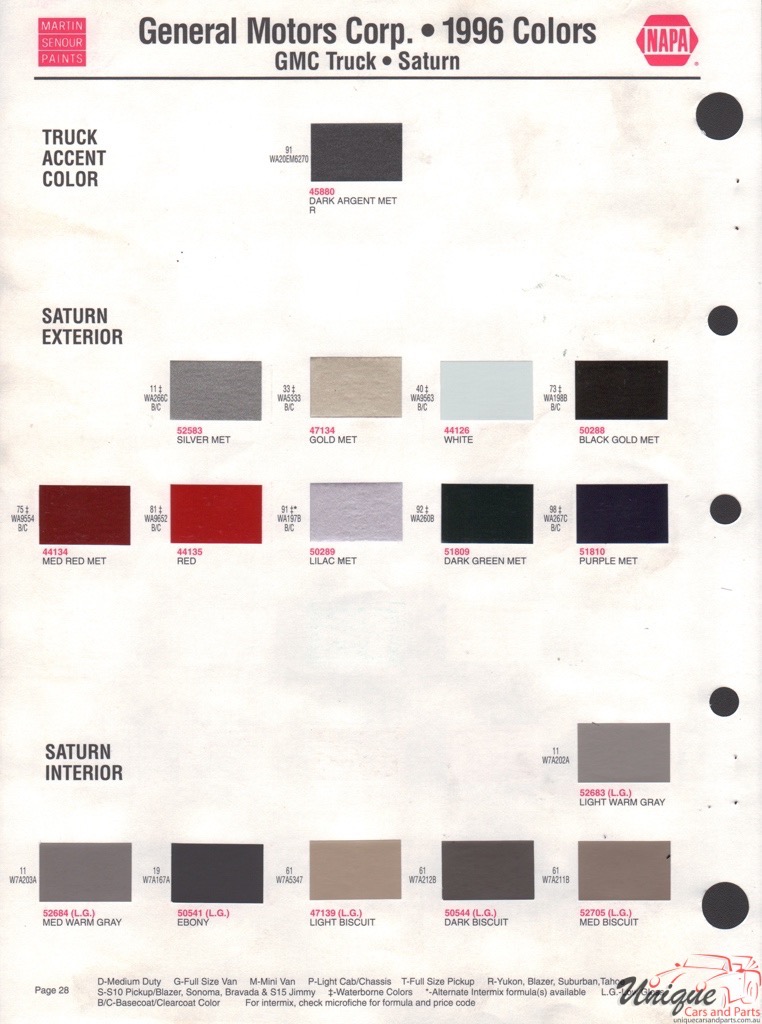 1996 General Motors Paint Charts Martin-Senour 4